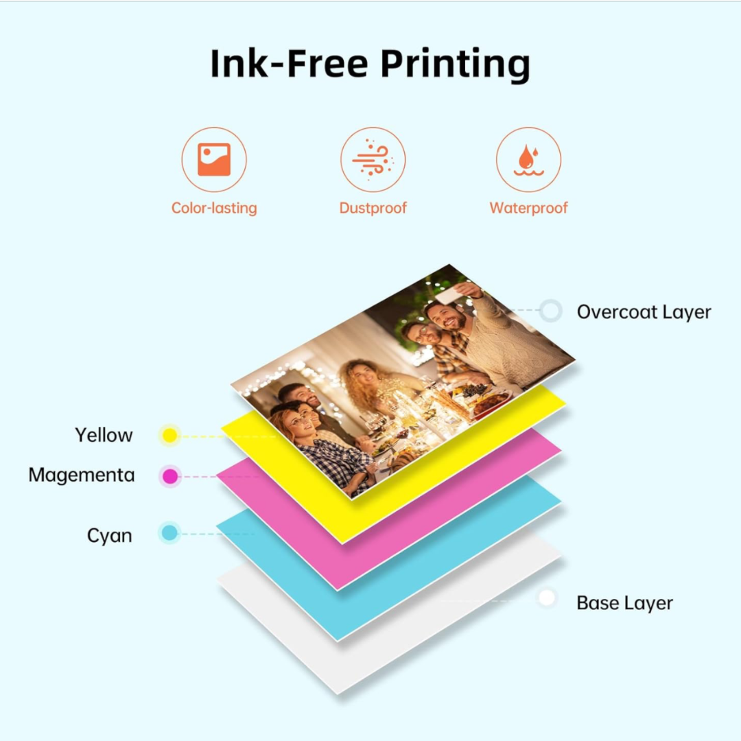 Pocket Printer full color. Print with no ink